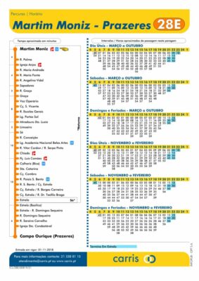 Itinerario del tram 28E a Lisbona